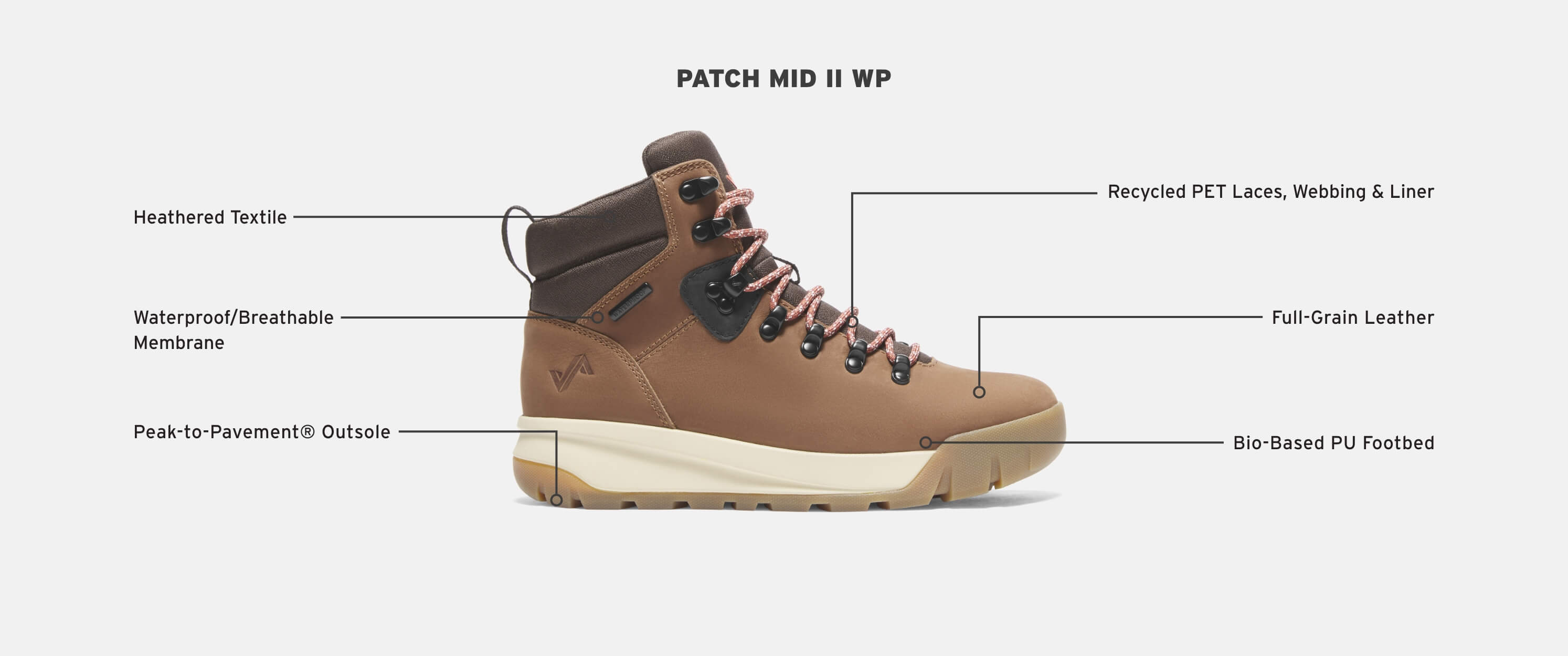 Shop the Patch Mid II WP featuring the tech callouts for the style.